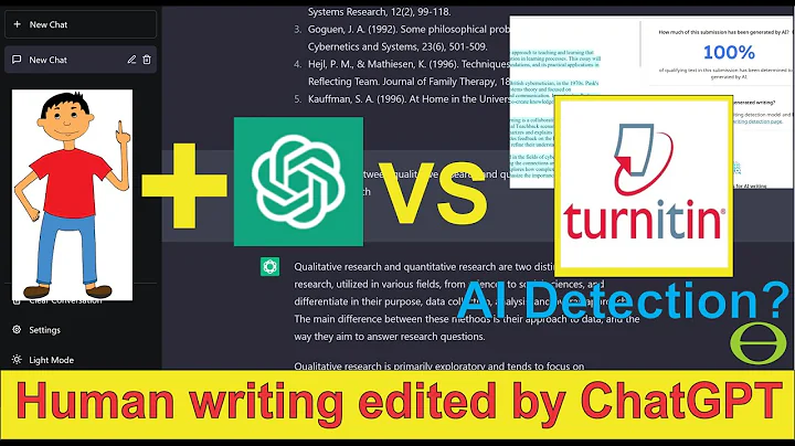 AI编辑工具对学术作品的影响：Turnitin检测结果揭秘